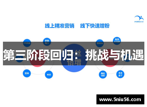 第三阶段回归：挑战与机遇